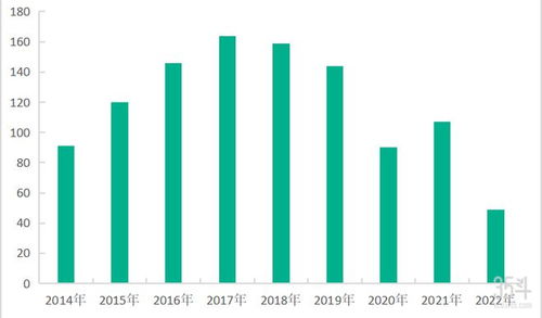 RNA農藥 農化巨頭引領市場變革，生物農藥技術迎來發展春天